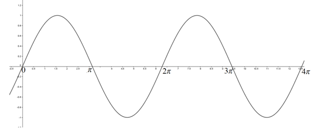 1912_Find the slope and equation4.png