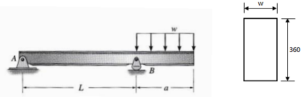 1916_Shear and Bending Moment Diagrams2.png