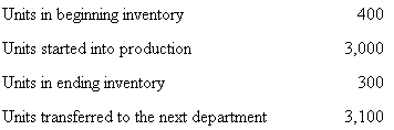 1924_Compute the total cost per equivalent unit.PNG