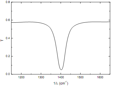 1927_Determine the dielectric thickness.png