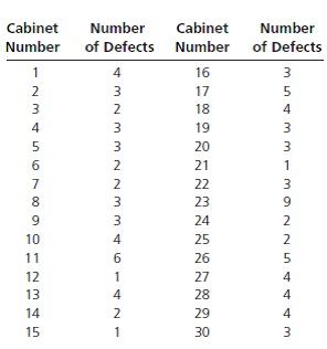 1929_Table.jpg