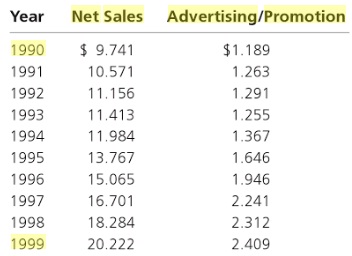 1930_Table 1.jpg