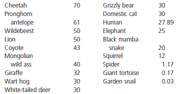 1936_Table 4.jpg