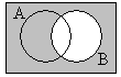 1936_Venn diagram.png