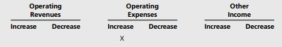 1949_Expenses.png