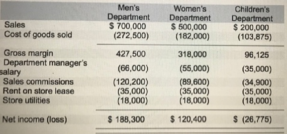 1949_table.png