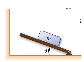 1956_A block is resting on a wooden plank.png