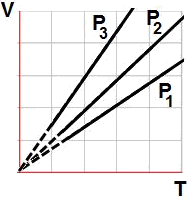 1962_temperature.png