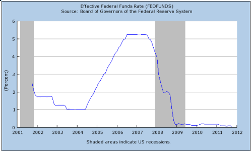 1979_Explain what factors control the rate of growth for the economy.png