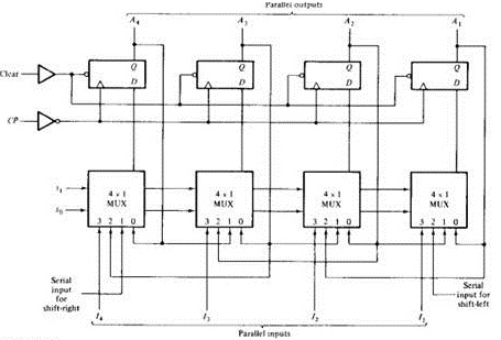 Draw a block diagram of the ic showing all input and outputs