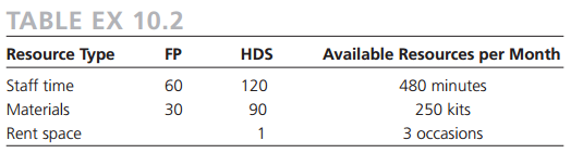 1987_Table.png