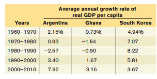 1994_Ghana.png