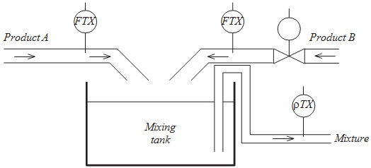 1996_Figure3.jpg