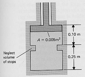 199_piston-cylinder system.jpg