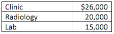 2007_Activity Based Costing3.png