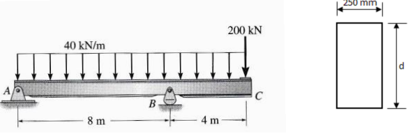2007_Shear and Bending Moment Diagrams1.png