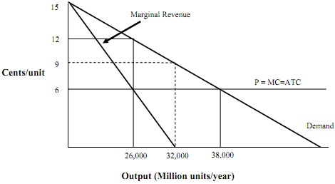 200_figure1.jpg