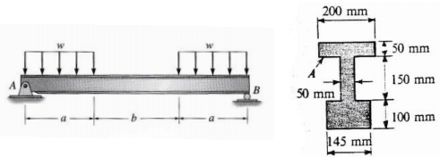 2013_Shear and Bending Moment Diagrams3.png