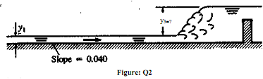 2014_Estimate the height of the hydraulic jump.png