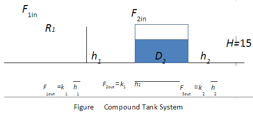 2022_tank system.png