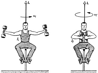 2030_What is the resulting angular speed.jpg