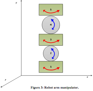 2033_Vector operations and Transformations2.png