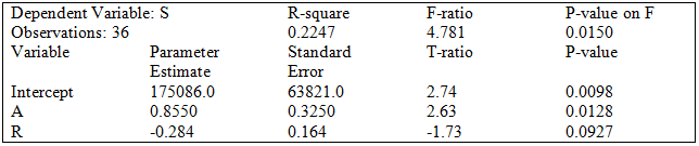 2035_table.png