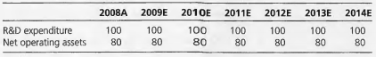 2038_2009E.png