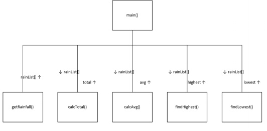 2051_diagram.jpg