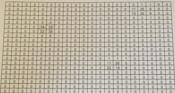 2057_Table1.jpg
