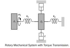 2063_Torque.png