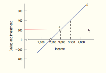 2068_Saving.png