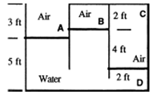 2071_fluid mechanics.png