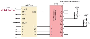 2090_time-diagram.jpg