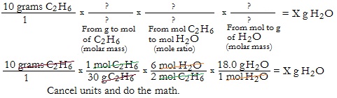 2093_Balanced Equation.jpg