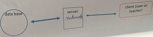 2111_Database.jpg