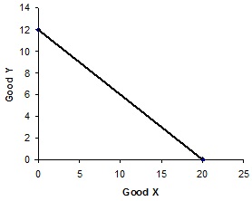 2113_Demand and supply curves1.jpg