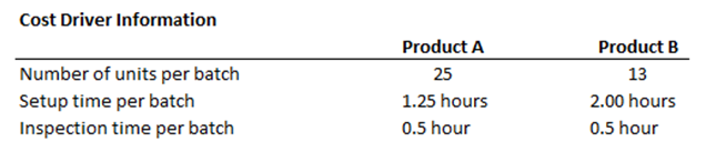 2120_table 4.png