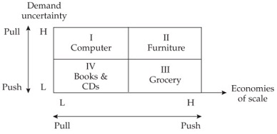2123_Figure.jpg