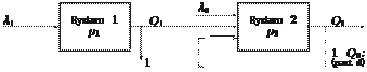 2129_Combined Queueing System.png