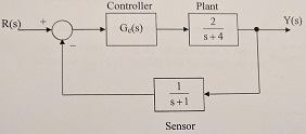 2136_Feedback System.jpg