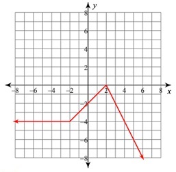 2147_figure5.jpg