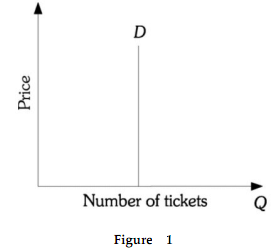2154_Price elasticity of demand.png