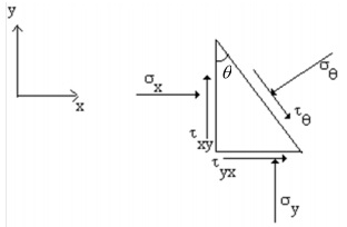 2157_Q2.jpg