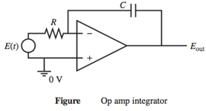 2158_Design op amp integrators.png