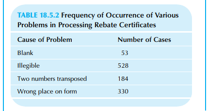 2159_Frequency.png