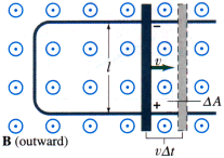 215_The rod moves to the right with a speed.gif