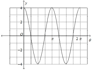 2160_Graph.jpg