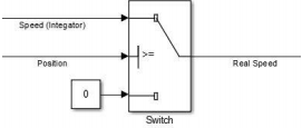 2165_Evolution of the closure of a contactor2.png