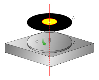 2166_Consider a turntable to be a circular disk.jpg